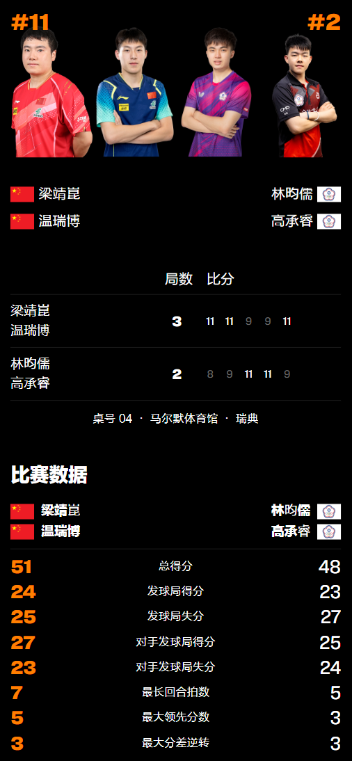 xQQm, 温瑞博虽然, img