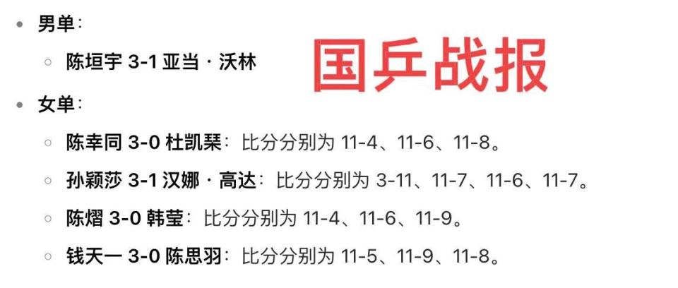 全部晋级, Hs, 统治力